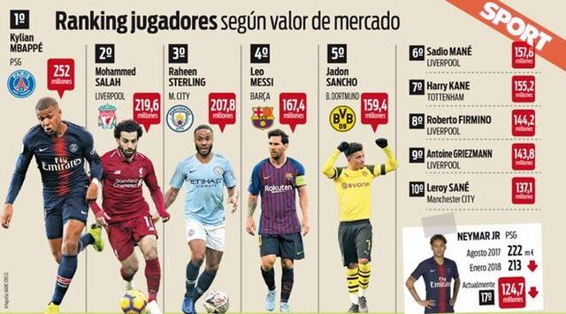 李贤重昨日对阵中国队的9记三分，打破了世预赛单场三分纪录