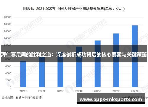 拜仁慕尼黑的胜利之道：深度剖析成功背后的核心要素与关键策略