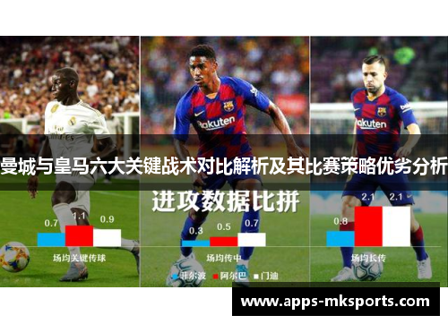 曼城与皇马六大关键战术对比解析及其比赛策略优劣分析