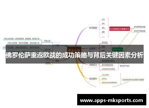 佛罗伦萨重返欧战的成功策略与背后关键因素分析