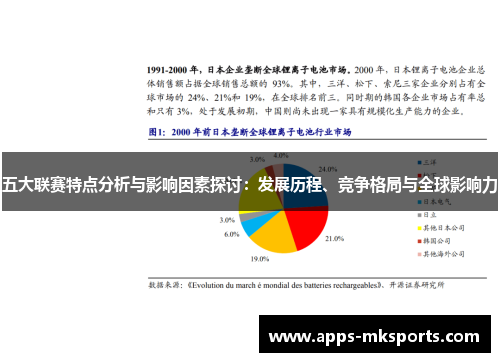 五大联赛特点分析与影响因素探讨：发展历程、竞争格局与全球影响力