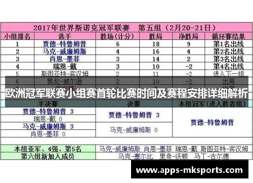 欧洲冠军联赛小组赛首轮比赛时间及赛程安排详细解析